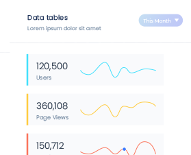 Discuss Project Idea